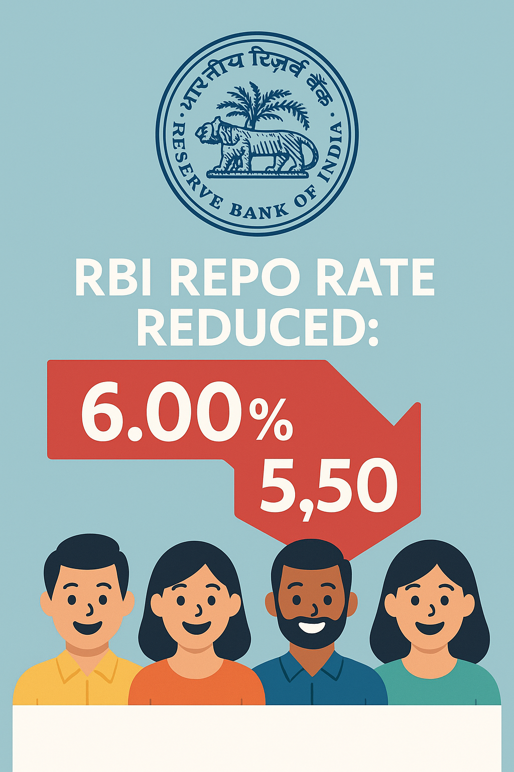 RBI Repo Rate Cut Today: MPC Meeting Slashes Repo to 5.50%, CRR Cut Announced | Impact on Home Loan Interest Rates